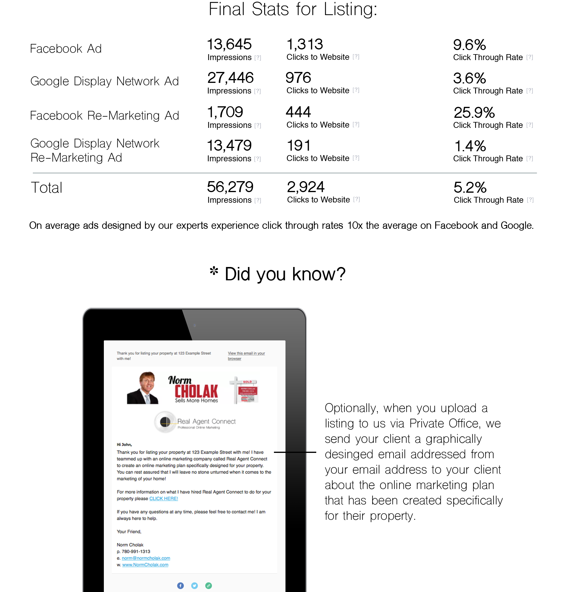 4-realtor-client-march